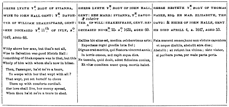 Inscriptions to the buried relatives of Shakespeare in Stratford Church. From James Halliwell 'The Life of William Shakespeare', 1848, page 295. Original published size 9.8cm wide by 4.5cm high.