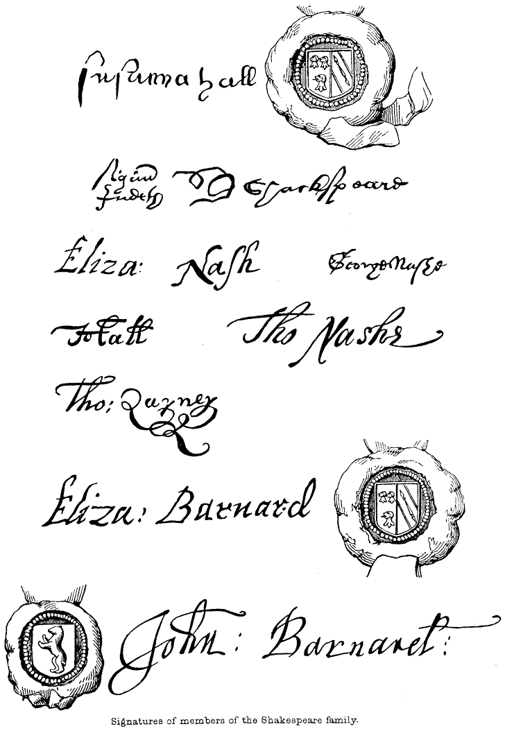 Signatures of Shakespeare's family. From James Halliwell 'The Life of William Shakespeare', 1848, page 296. Original published size 12cm wide by 17cm high.