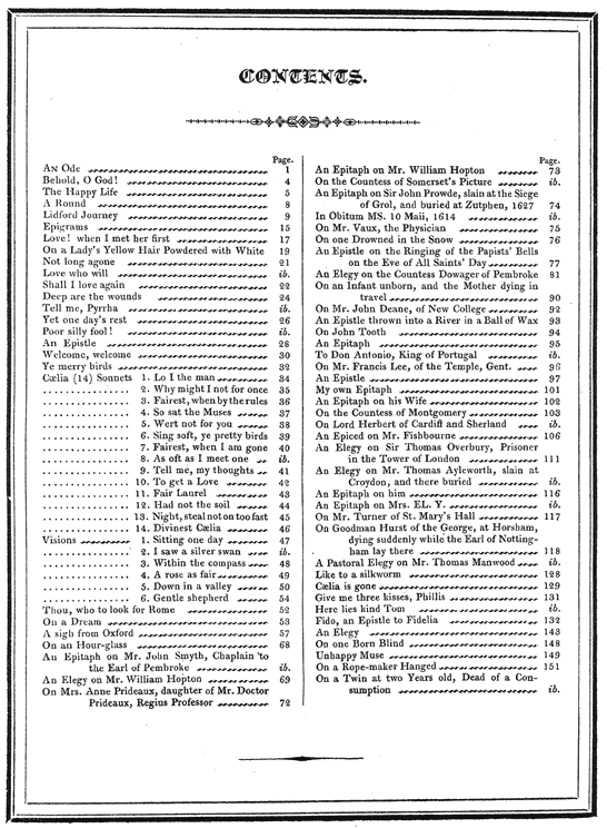 Contents page, from Lee Priory Press 'Original Poems by William Browne' 1815, published size 14.44cm wide by 19.68cm high.
