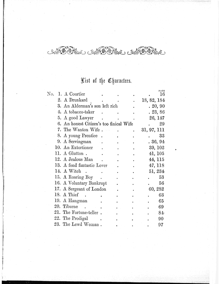 James Halliwell (ed) 'Books of Characters, illustrating the Habits and Manners of English', 1857, list of characters, page 333. Original published text area 11.5cm wide by 17.5cm high.