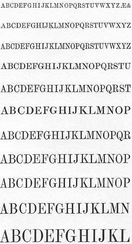 Font type - Modern Roman Capitals