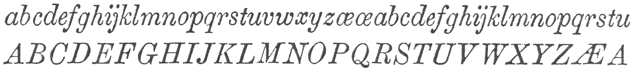 Font type - Modern Italic