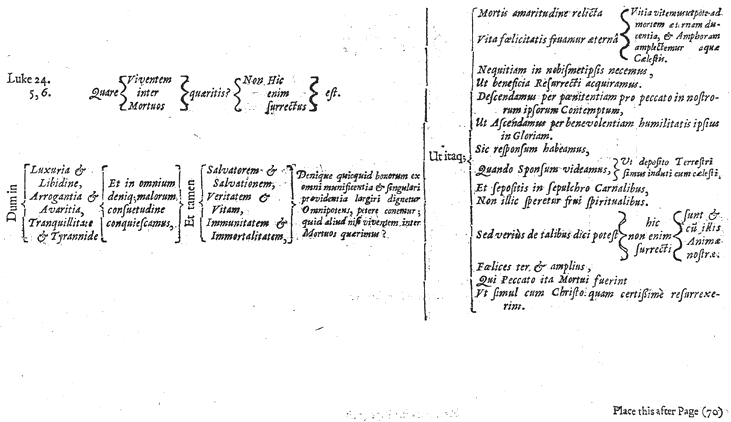 Otia Sacra, Quare quareritis, from Mildmay Fane 'Otia Sacra' 1648, printed size 25.79cm wide by 14.89cm high